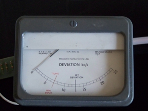 100uamp Meter